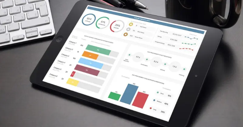 Inicam Data 1 a tablet with a graph on it
